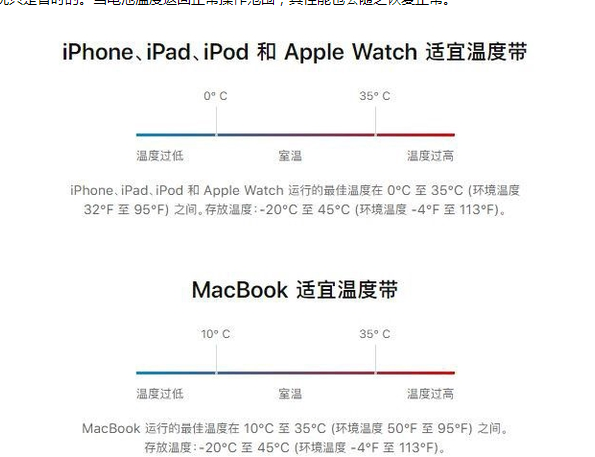 石屏苹果13维修分享iPhone 13耗电越来越快怎么办 