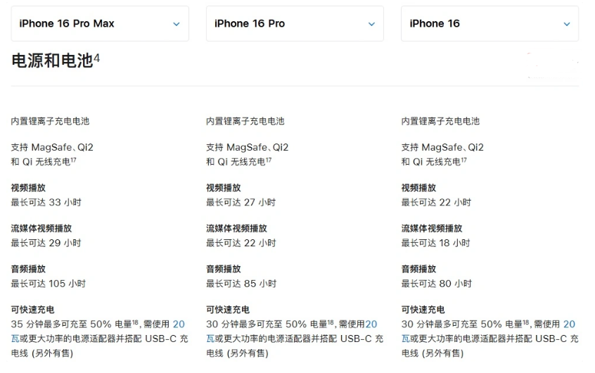 石屏苹果手机维修分享 iPhone 16 目前实测充电峰值功率不超过 39W 